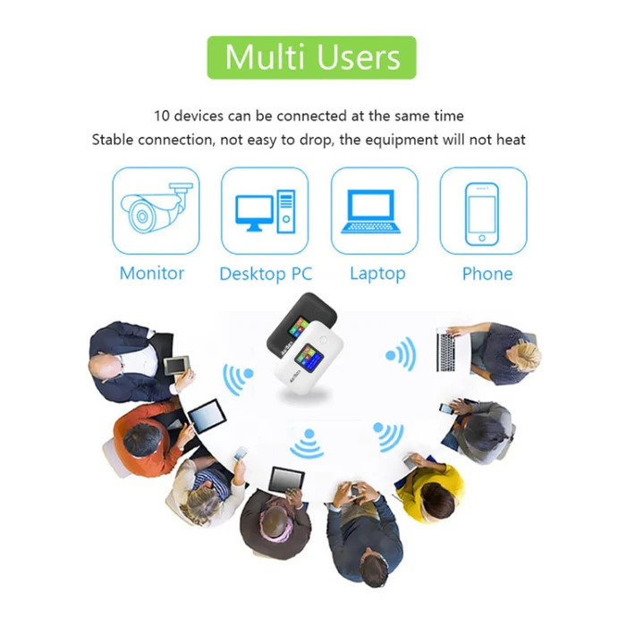 https://storage.alifshop.tj/media/images/alifshop/51655/wi-fi-router-karmannyy-a8-eu-4g-5g-chernyy-1771488869825.png