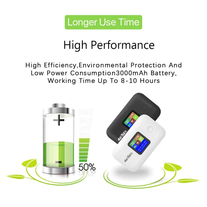 https://storage.alifshop.tj/media/images/alifshop/51658/wi-fi-router-karmannyy-a8-eu-4g-5g-belyy-1771488829753.png