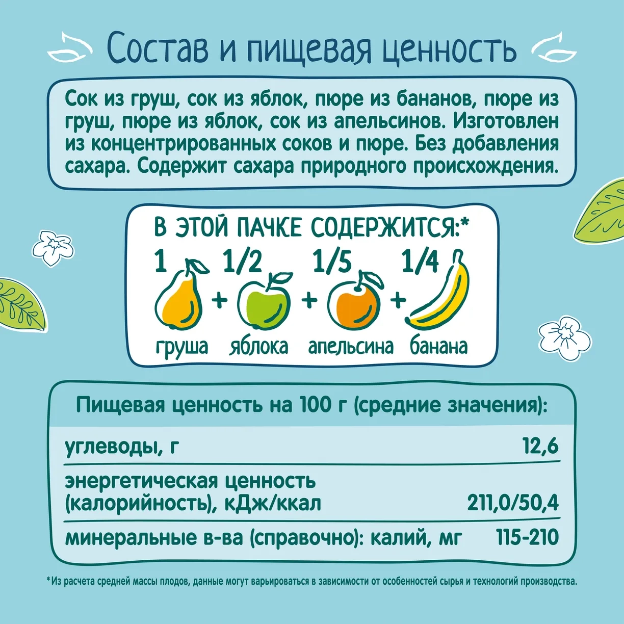 https://storage.alifshop.tj/media/images/alifshop/52144/sok-detskiy-fruto-nyanya-multifrukt-0-2-l-1771911140941.webp