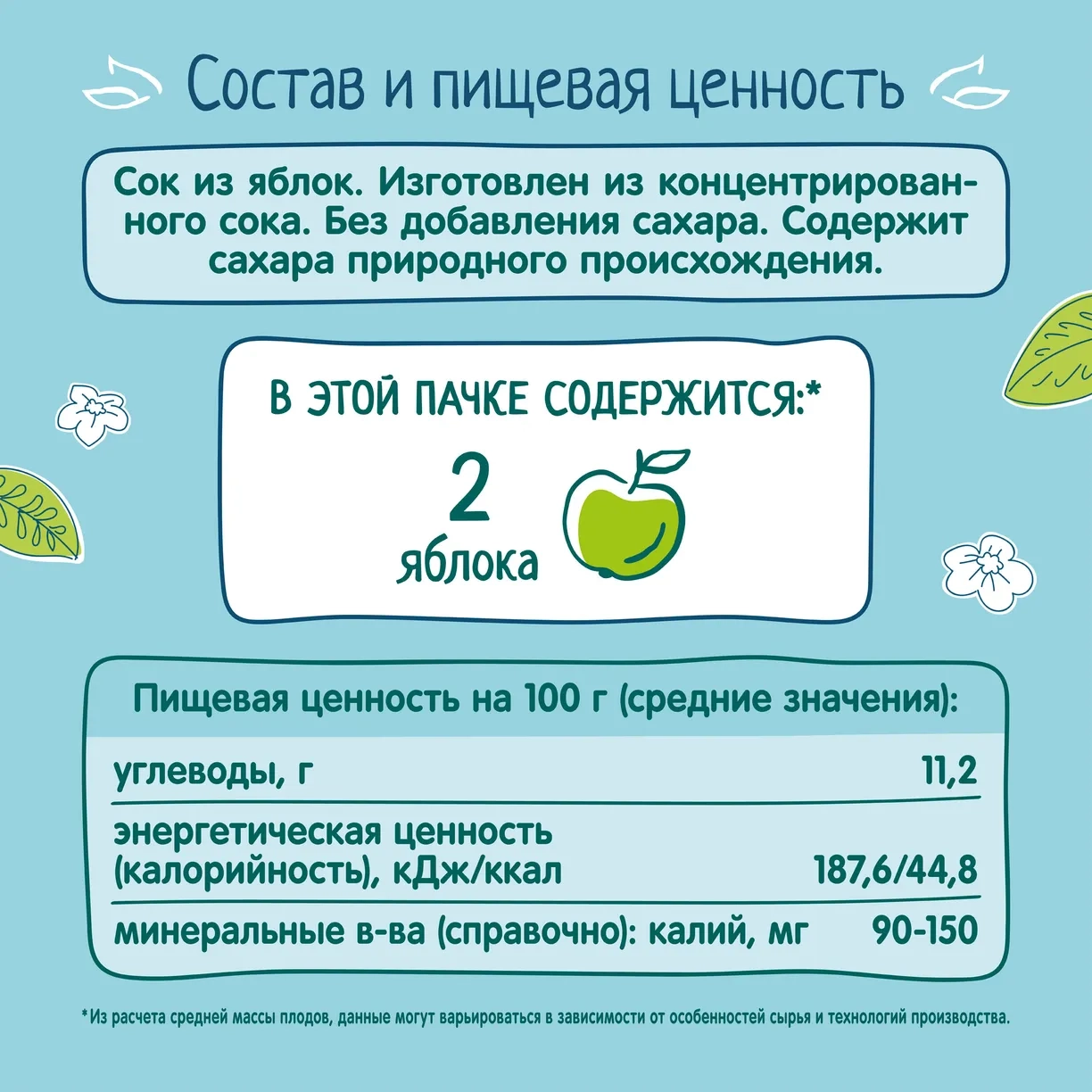 https://storage.alifshop.tj/media/images/alifshop/52147/sok-detskiy-fruto-nyanya-yabloko-0-2-l-copy-1771911346816.webp