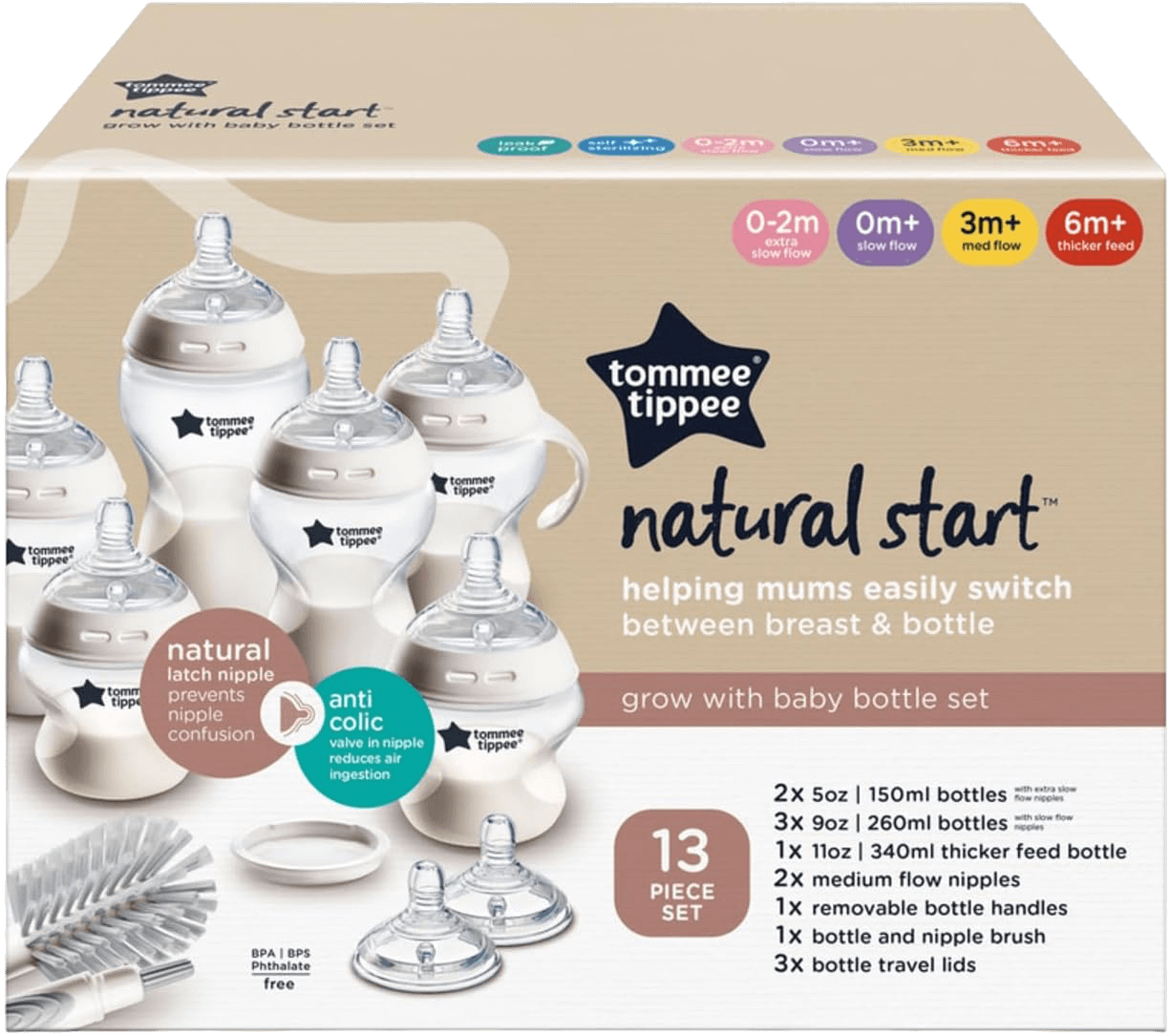 https://storage.alifshop.tj/media/images/alifshop/52764/nabor-butylochek-tommee-tippee-natural-start-grow-with-baby-bottle-set-150-ml-260-ml-i-325-ml-6-sht-1772266459440.png