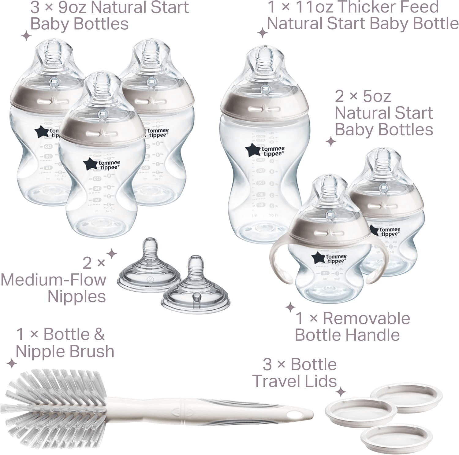 https://storage.alifshop.tj/media/images/alifshop/52764/nabor-butylochek-tommee-tippee-natural-start-grow-with-baby-bottle-set-150-ml-260-ml-i-325-ml-6-sht-1772266463631.png