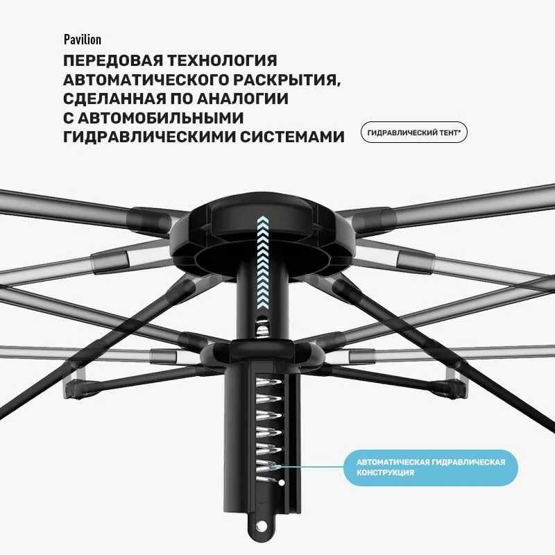 https://storage.alifshop.tj/media/images/alifshop/53573/palatka-dlya-kempinga-mobi-garden-nx23561005-zero-automatic-tent-145-black-coated-1773133033546.png