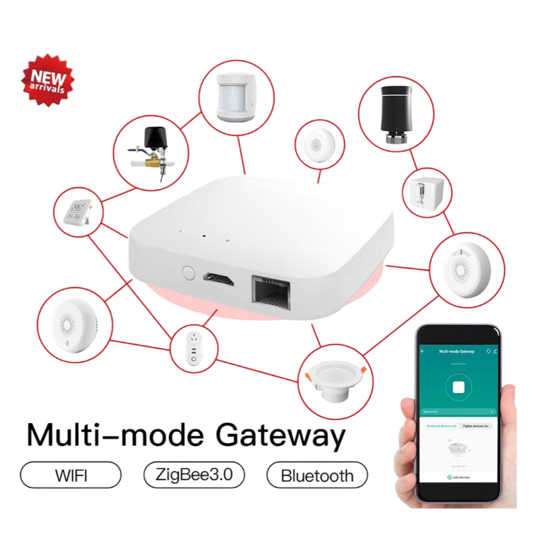 https://storage.alifshop.tj/media/images/alifshop/54100/shlyuz-zigbee-3-ethernet-tuya-smart-mini-myq-zgw03-belyy-1773650733314.png