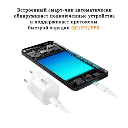 https://storage.alifshop.tj/media/images/alifshop/55180/zaryadnoe-ustroystvo-xiaomi-nano-power-adapter-mdy-19-ed-33w-belyy-1775044665970.png