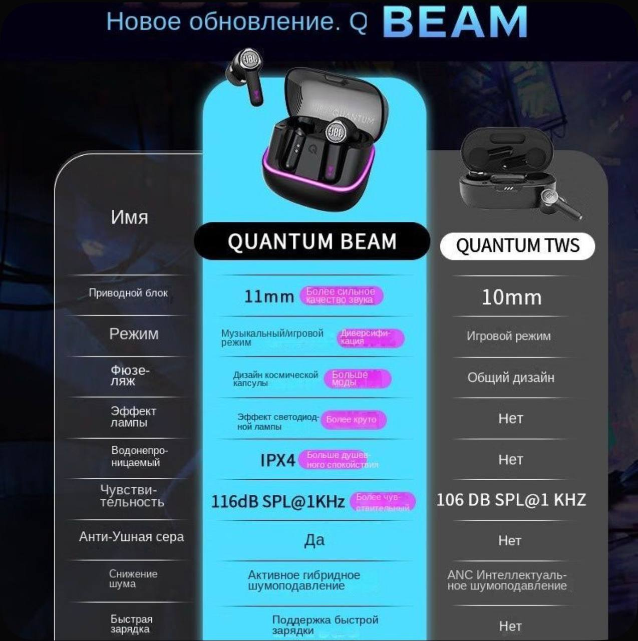 https://storage.alifshop.tj/media/images/alifshop/55257/besprovodnye-naushniki-jbl-quantum-beam-chernyy-1775202232530.png