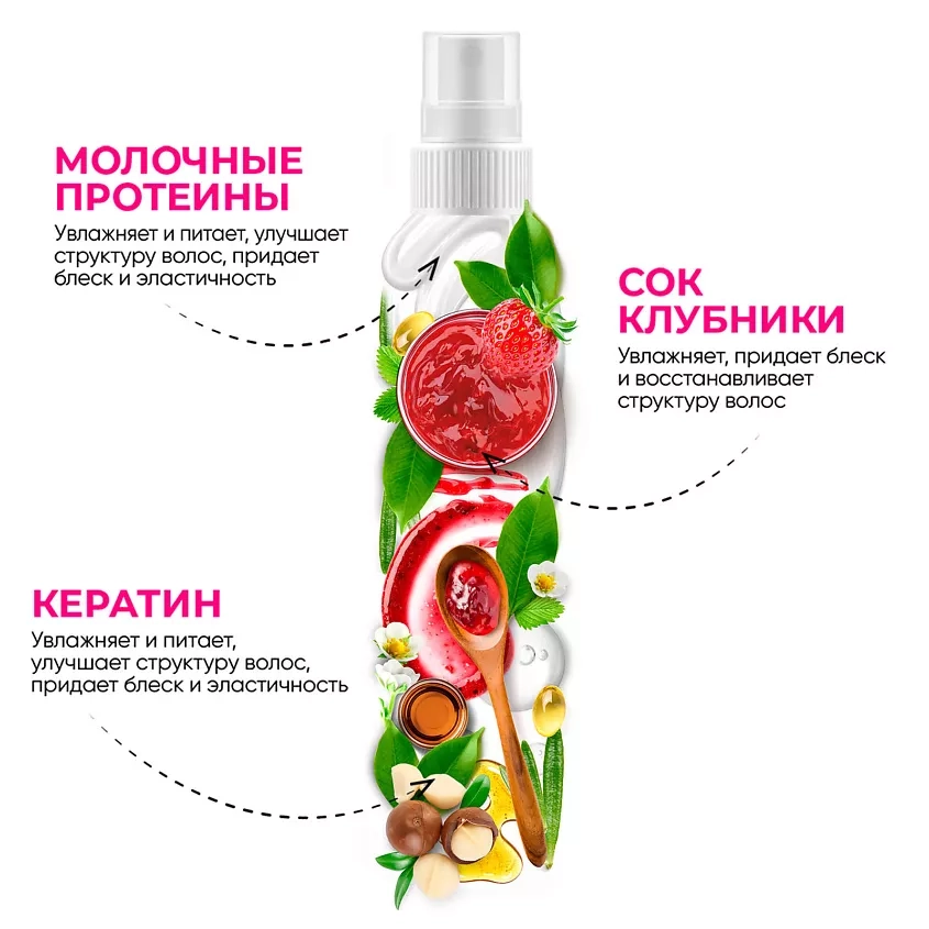 https://storage.alifshop.tj/media/images/alifshop/55314/nesmyvaemyy-krem-sprey-15-v-1-dlya-volos-ukreplenie-i-blesk-mymuse-250-ml-1775458336080.webp