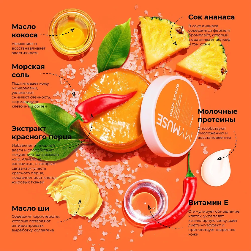 https://storage.alifshop.tj/media/images/alifshop/55446/naturalnyy-anticellyulitnyy-solevoy-skrab-muss-dlya-tela-mymuse-300-ml-1775566443386.png