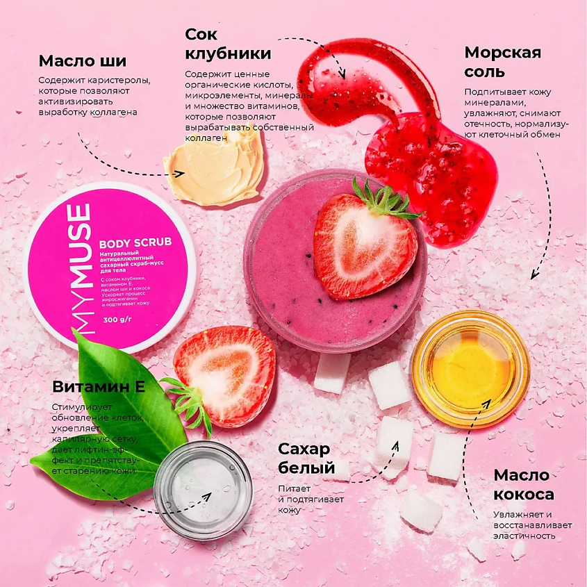 https://storage.alifshop.tj/media/images/alifshop/55449/naturalnyy-anticellyulitnyy-saharnyy-skrab-muss-dlya-tela-mymuse-300-ml-1775566654723.png