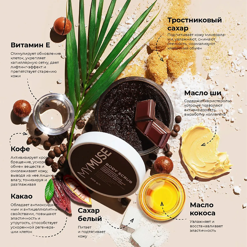 https://storage.alifshop.tj/media/images/alifshop/55450/naturalnyy-anticellyulitnyy-kofeyno-shokoladnyy-skrab-muss-dlya-tela-mymuse-300-ml-1775566960427.png