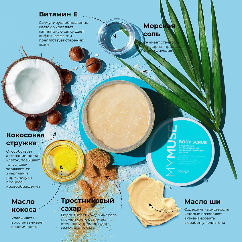 https://storage.alifshop.tj/media/images/alifshop/55451/naturalnyy-anticellyulitnyy-kokosovyy-skrab-muss-dlya-tela-mymuse-300-ml-1775567145683.jpg