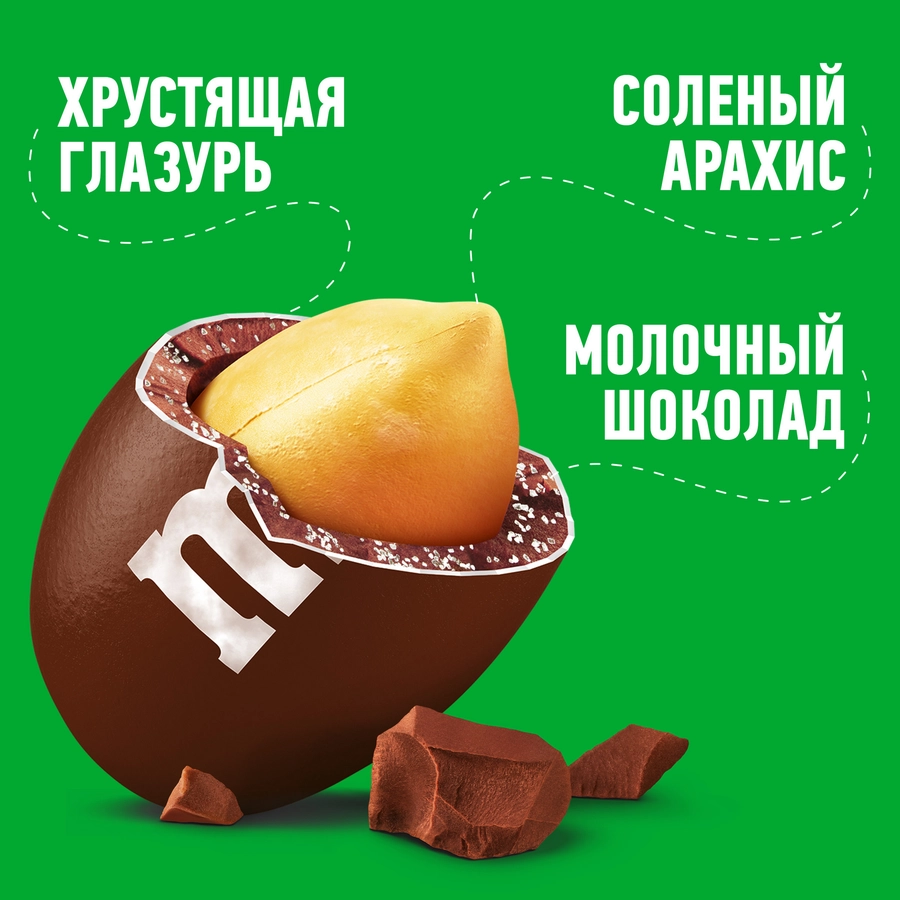 https://storage.alifshop.tj/media/images/alifshop/55600/drazhe-s-solenym-arahisom-m-m-80-g-1775818778215.webp