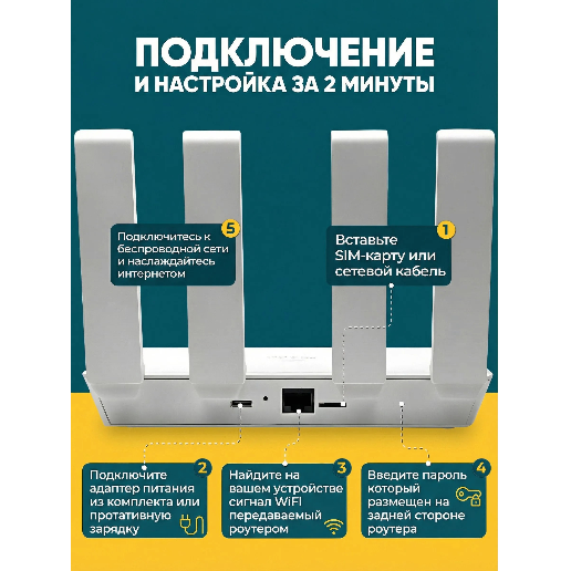 https://storage.alifshop.tj/media/images/alifshop/55656/wi-fi-router-cpf906-belyy-1776071077816.png