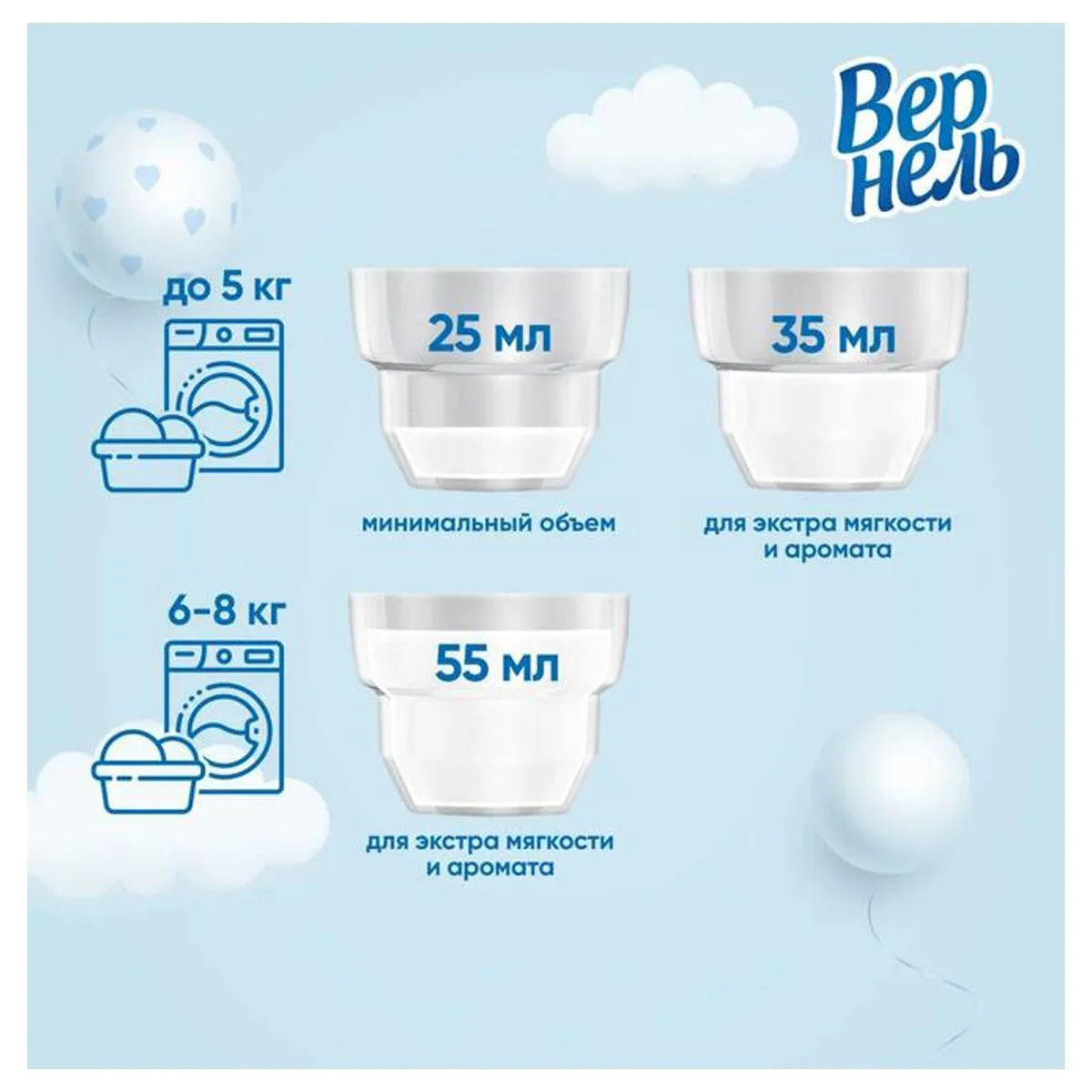 https://storage.alifshop.tj/media/images/alifshop/55834/kondicioner-dlya-belya-vernel-detskiy-910-ml-1776234604840.png