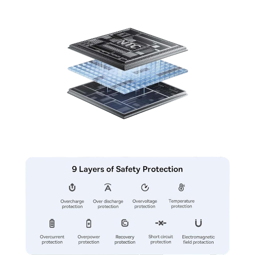 https://storage.alifshop.tj/media/images/alifshop/55835/vneshniy-akkumulyator-baseus-qpow-3-10000-ma-ch-45-vt-belyy-1776237217265.png