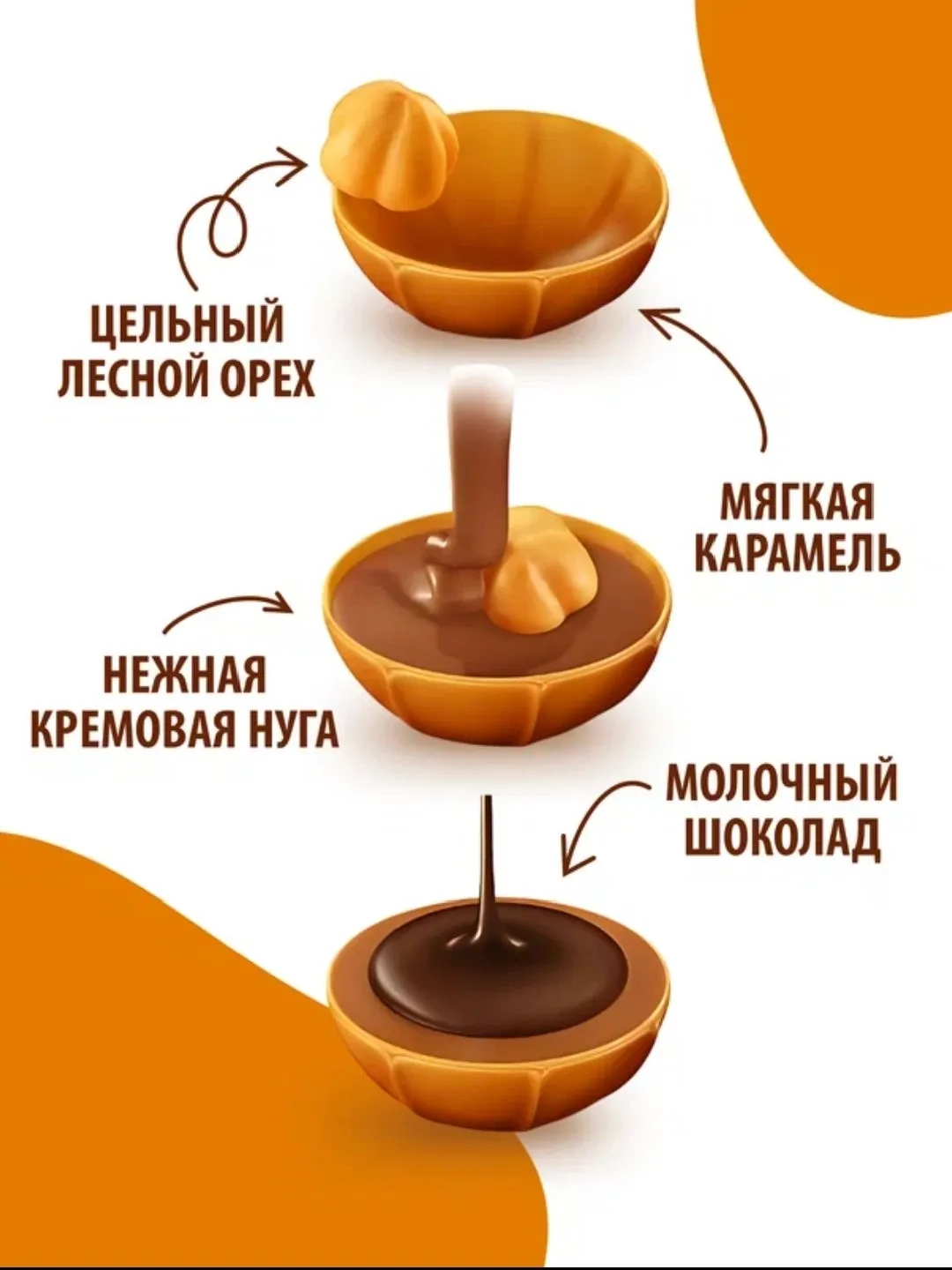 https://storage.alifshop.tj/media/images/alifshop/55849/shokoladnye-konfety-toffifee-250-g-1776247134230.webp