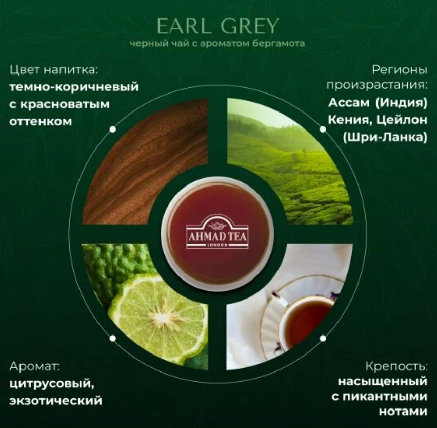 https://storage.alifshop.tj/media/images/alifshop/56029/chay-v-paketikah-chernyy-ahmad-tea-earl-grey-25-sht-1776492107854.png