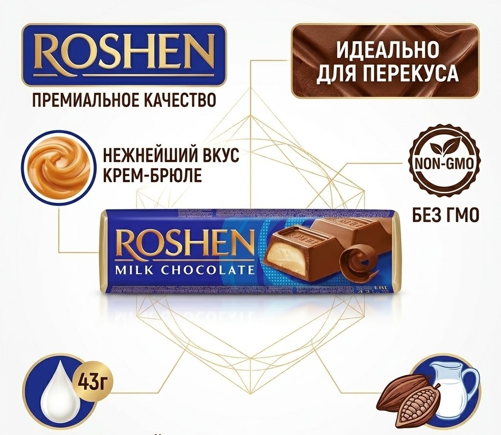 https://storage.alifshop.tj/media/images/alifshop/56108/shokoladnyy-batonchik-roshen-molochno-shokoladnyy-s-nachinkoy-krem-bryule-43-g-1776672564007.jpg