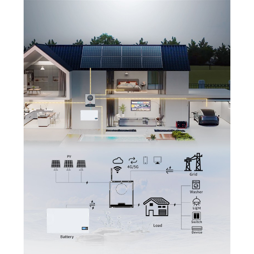 https://storage.alifshop.tj/media/images/alifshop/56112/akkumulyatornaya-batareya-ske-smart-key-energy-51-2-v-200-a-ch-belyy-1776677774766.png
