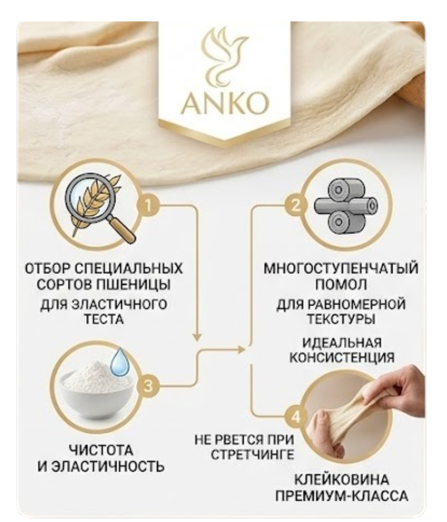 https://storage.alifshop.tj/media/images/alifshop/56356/muka-dlya-manty-anko-pervyy-sort-10-kg-1776854452792.png