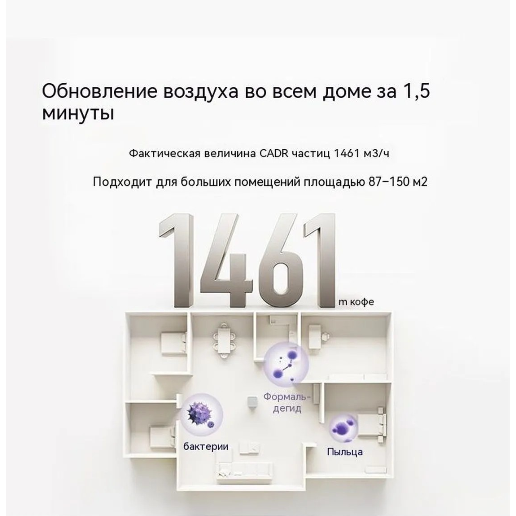 https://storage.alifshop.tj/media/images/alifshop/56413/ochistitel-vozduha-xiaomi-mijia-air-purifier-6-pro-belyy-1776938048551.png