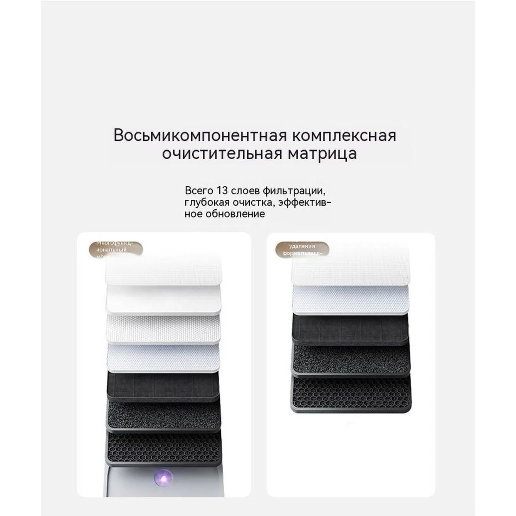 https://storage.alifshop.tj/media/images/alifshop/56413/ochistitel-vozduha-xiaomi-mijia-air-purifier-6-pro-belyy-1776938049324.png