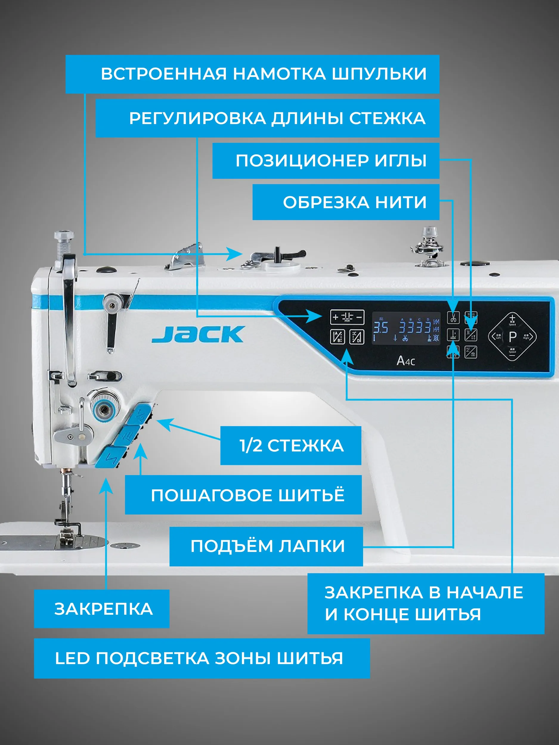 https://storage.alifshop.tj/media/images/alifshop/56580/promyshlennaya-shveynaya-mashina-jack-jk-a4c-c-belyy-1777291917732.png