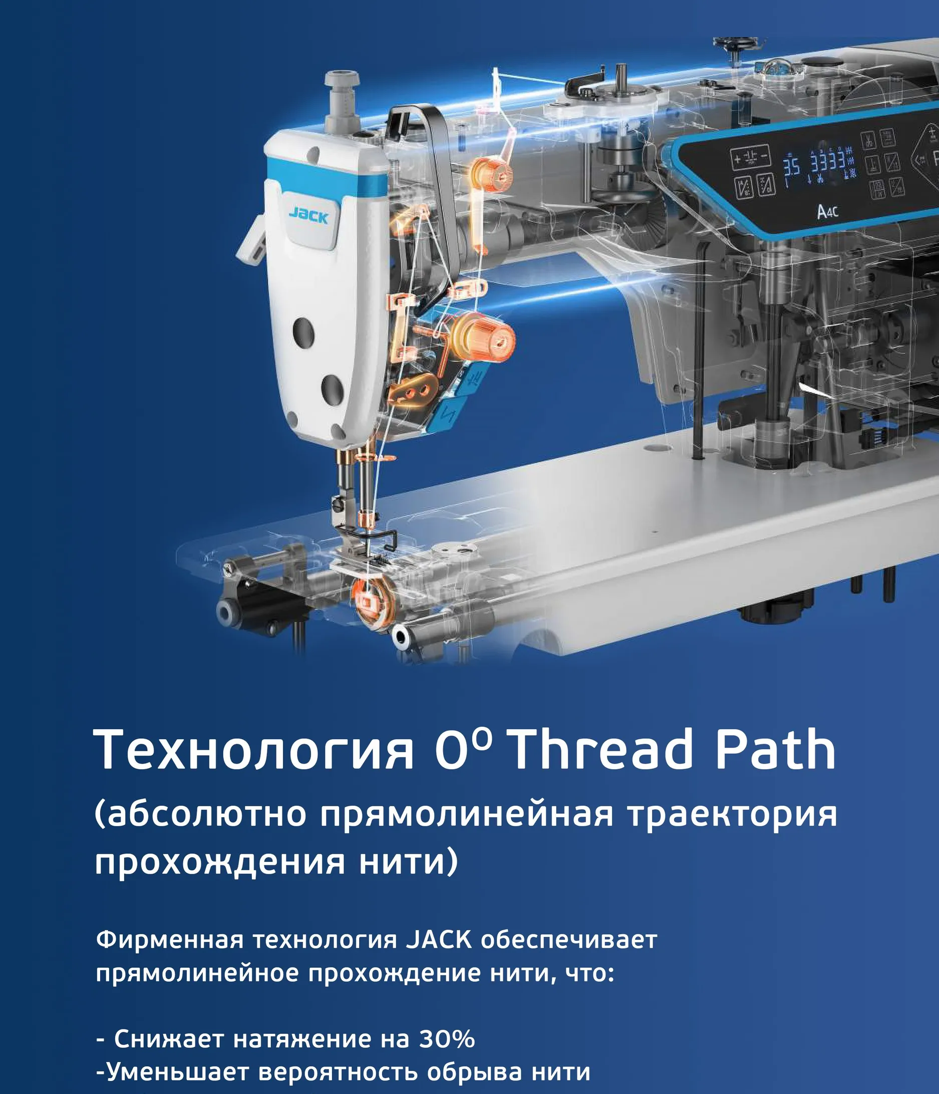 https://storage.alifshop.tj/media/images/alifshop/56580/promyshlennaya-shveynaya-mashina-jack-jk-a4c-c-belyy-1777291926116.png