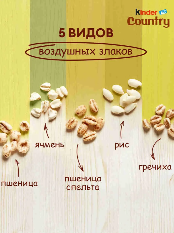 https://storage.alifshop.tj/media/images/alifshop/56704/shokoladnye-vafli-kinder-country-s-molochno-zlakovoy-nachinkoy-23-5-g-1777445726934.png