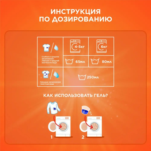 https://storage.alifshop.tj/media/images/alifshop/56804/gel-dlya-stirki-tide-color-5-l-1777551095410.png