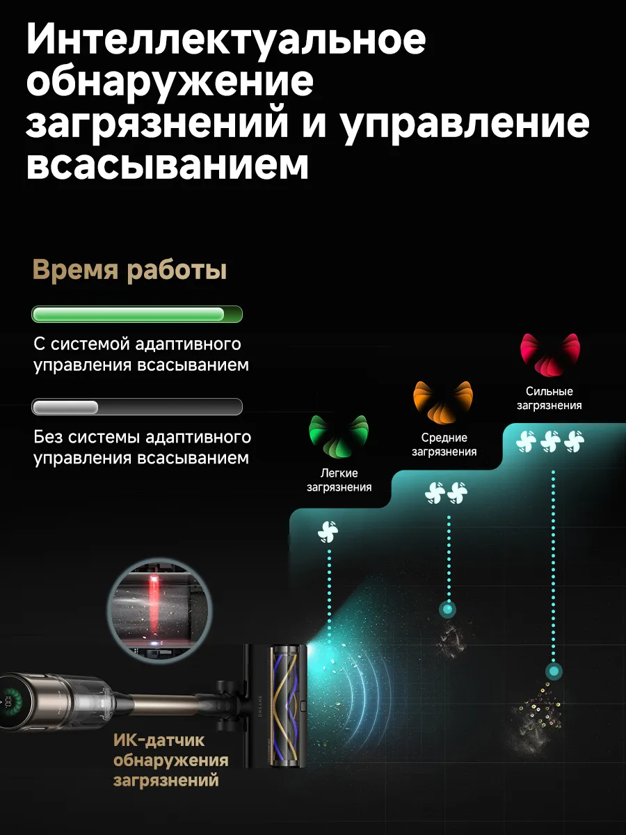 https://storage.alifshop.tj/media/images/alifshop/57051/besprovodnoy-pylesos-dreame-z40-tangle-cut-flex-vrv62f-chernyy-1778065071317.png