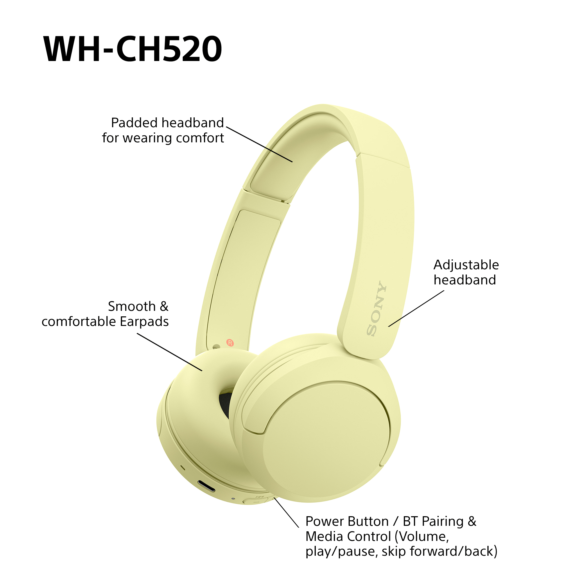 https://storage.alifshop.tj/media/images/alifshop/57204/besprovodnye-naushniki-sony-wh-ch520-zheltyy-1778577231297.png