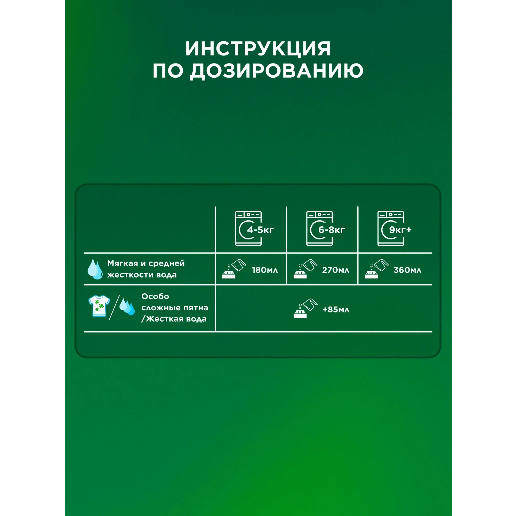 https://storage.alifshop.tj/media/images/alifshop/57398/stiralnyy-poroshok-ariel-color-akvapudra-avtomat-15-kg-1778742489519.png