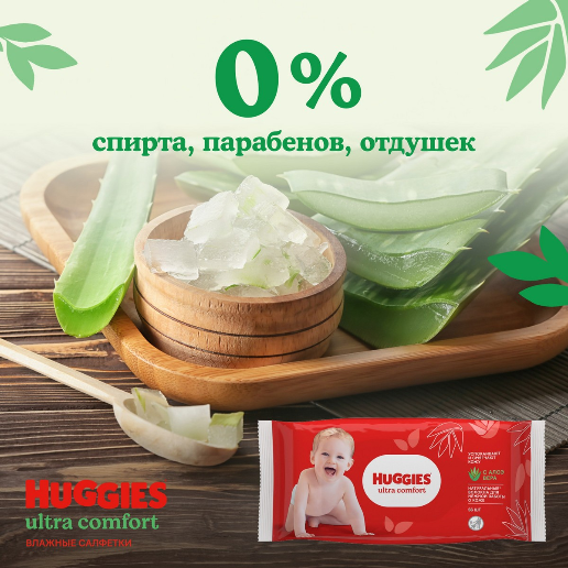 https://storage.alifshop.tj/media/images/alifshop/57421/salfetki-vlazhnye-huggies-ultra-comfort-56-sht-1778759772917.png