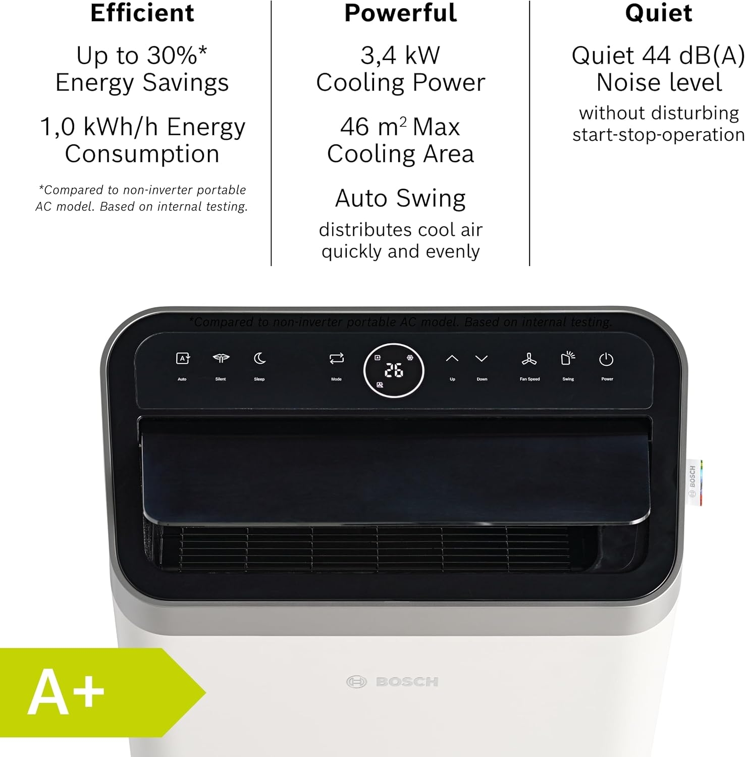 https://storage.alifshop.tj/media/images/alifshop/57426/mobilnyy-kondicioner-bosch-cool-5000-belyy-1778821749413.jpg