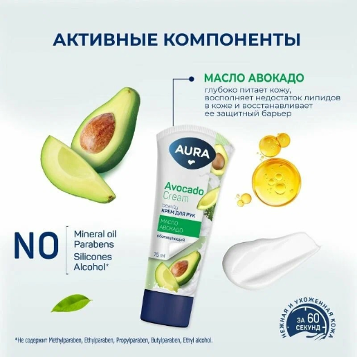 https://storage.alifshop.tj/media/images/alifshop/57439/krem-dlya-ruk-aura-avocado-cream-beauty-75-ml-1778836712288.png