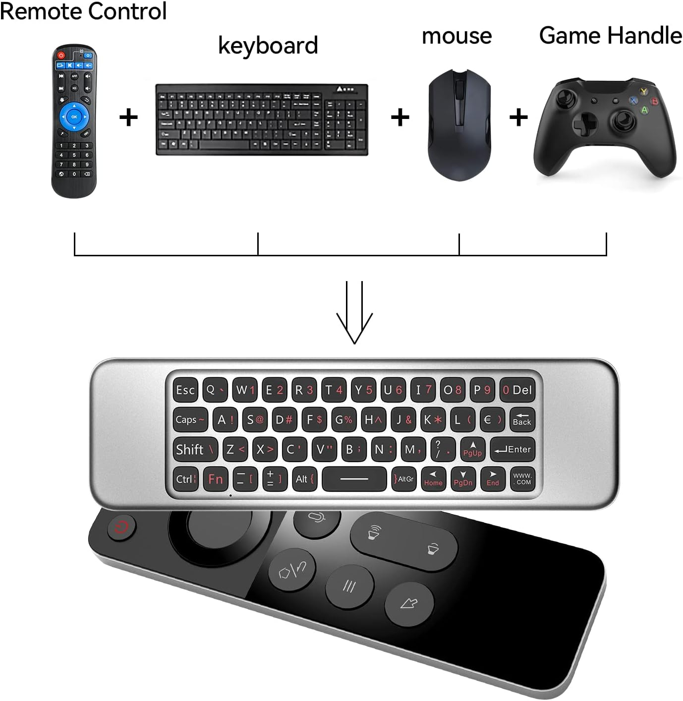 https://storage.alifshop.tj/media/images/alifshop/57530/pult-distancionnogo-upravleniya-mrsvi-w3-voice-air-mouse-2-4g-chernyy-1779097073410.png