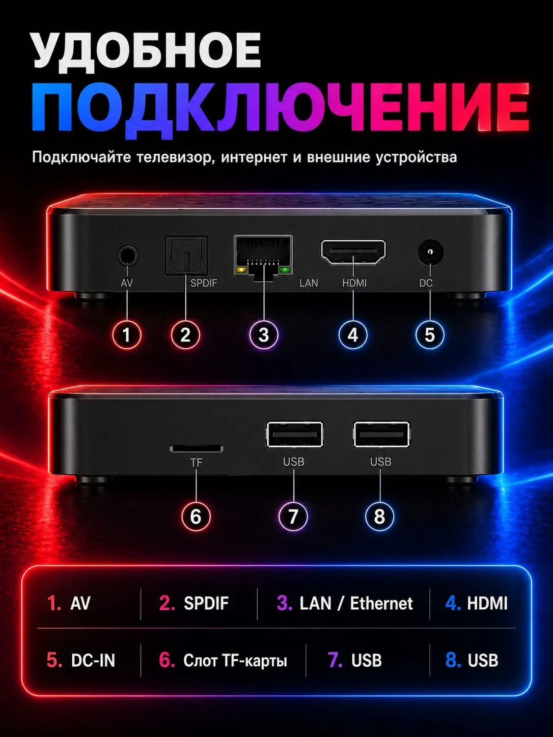 https://storage.alifshop.tj/media/images/alifshop/57546/tv-pristavka-tanix-tx7-chernyy-1779105439429.png