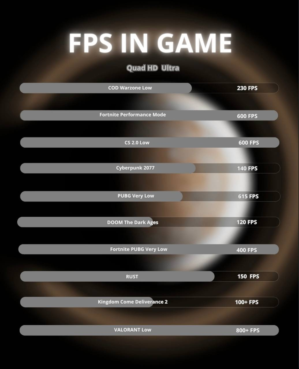 https://storage.alifshop.tj/media/images/alifshop/57762/personalnyy-kompyuter-nzxt-h6-flow-amd-ryzen-7-9800x3d-nvidia-geforce-rtx-5080-16gb-32-gb-1-tb-1779343753828.png