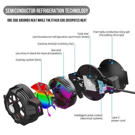 https://storage.alifshop.tj/media/images/alifshop/57848/kuler-dlya-smartfona-deexe-mobile-cooler-p10-chernyy-1779432179316.png