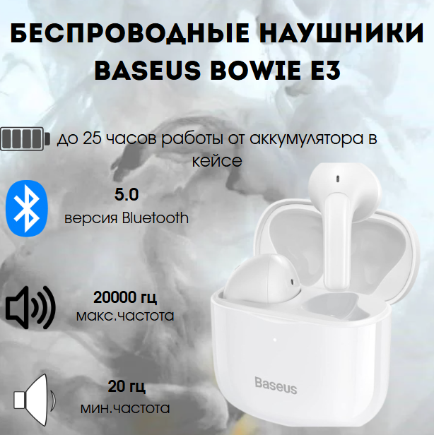 https://storage.alifshop.tj/media/images/alifshop/5787/besprovodnye-naushniki-baseus-bowie-e3-belyy-1755846761553.png