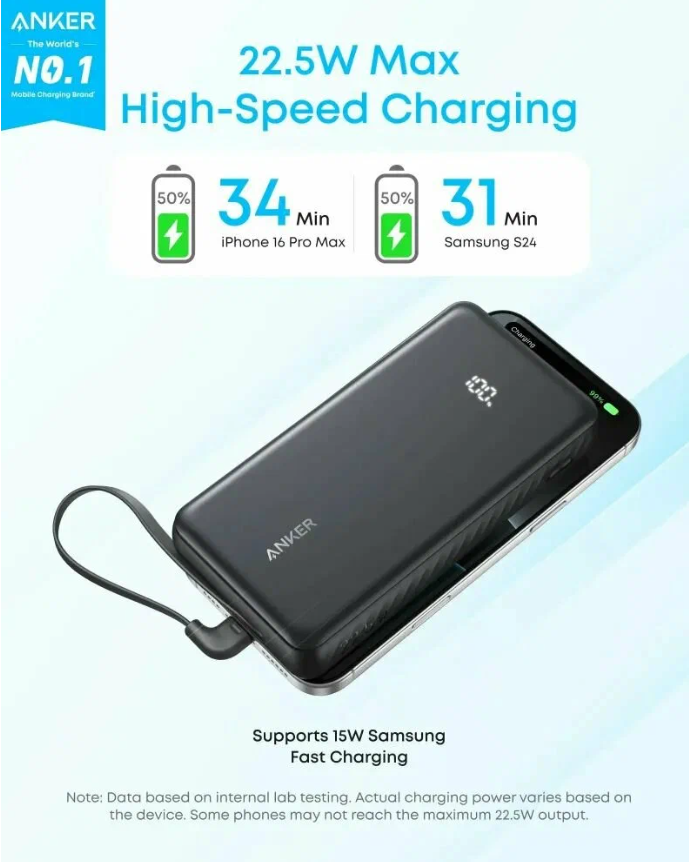https://storage.alifshop.tj/media/images/alifshop/58261/vneshniy-akkumulyator-anker-zolo-a110e-20000-ma-ch-22-5-vt-belyy-1780389593251.png
