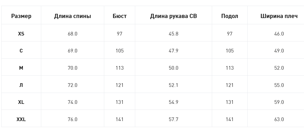 https://storage.alifshop.tj/media/images/alifshop/58677/muzhskaya-futbolka-polo-puma-x-aston-martin-aramco-f1-team-635385-04-xl-biryuzovyy-1781002125909.png