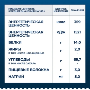 https://storage.alifshop.tj/media/images/alifshop/59040/makaronnye-izdeliya-barilla-capellini-1-iz-tverdyh-sortov-pshenicy-450-g-1781585028459-lg.webp