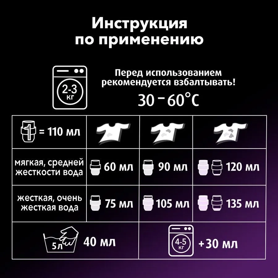 https://storage.alifshop.tj/media/images/alifshop/59335/gel-dlya-stirki-laska-vosstanovlenie-black-dlya-chernogo-i-temnogo-4-l-1781784281319.webp