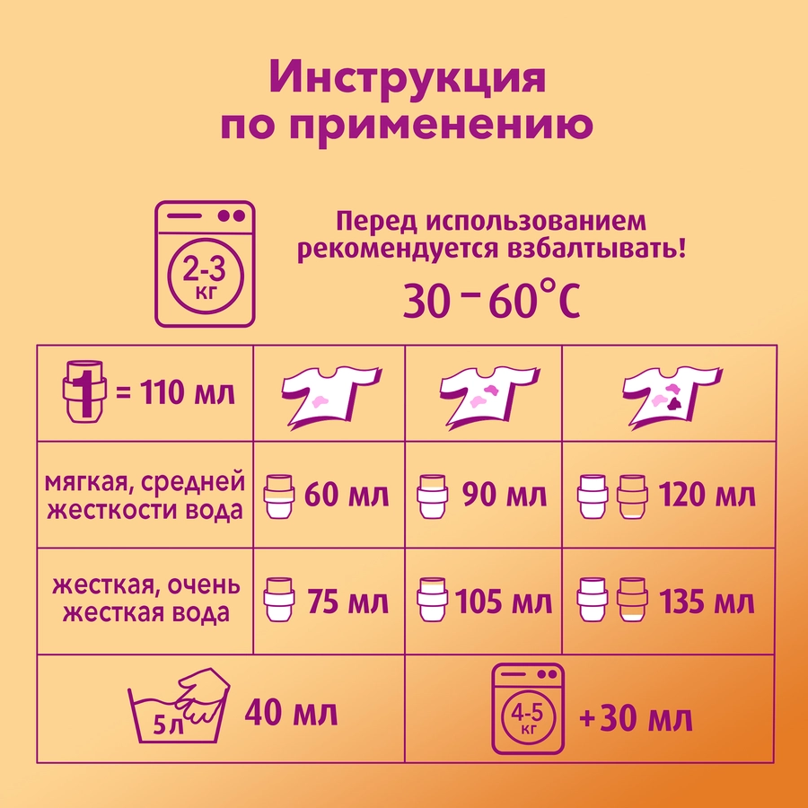 https://storage.alifshop.tj/media/images/alifshop/59340/gel-dlya-stirki-laska-vosstanovlenie-uhod-dlya-vseh-vidov-tkaney-1-l-1781784952716.webp