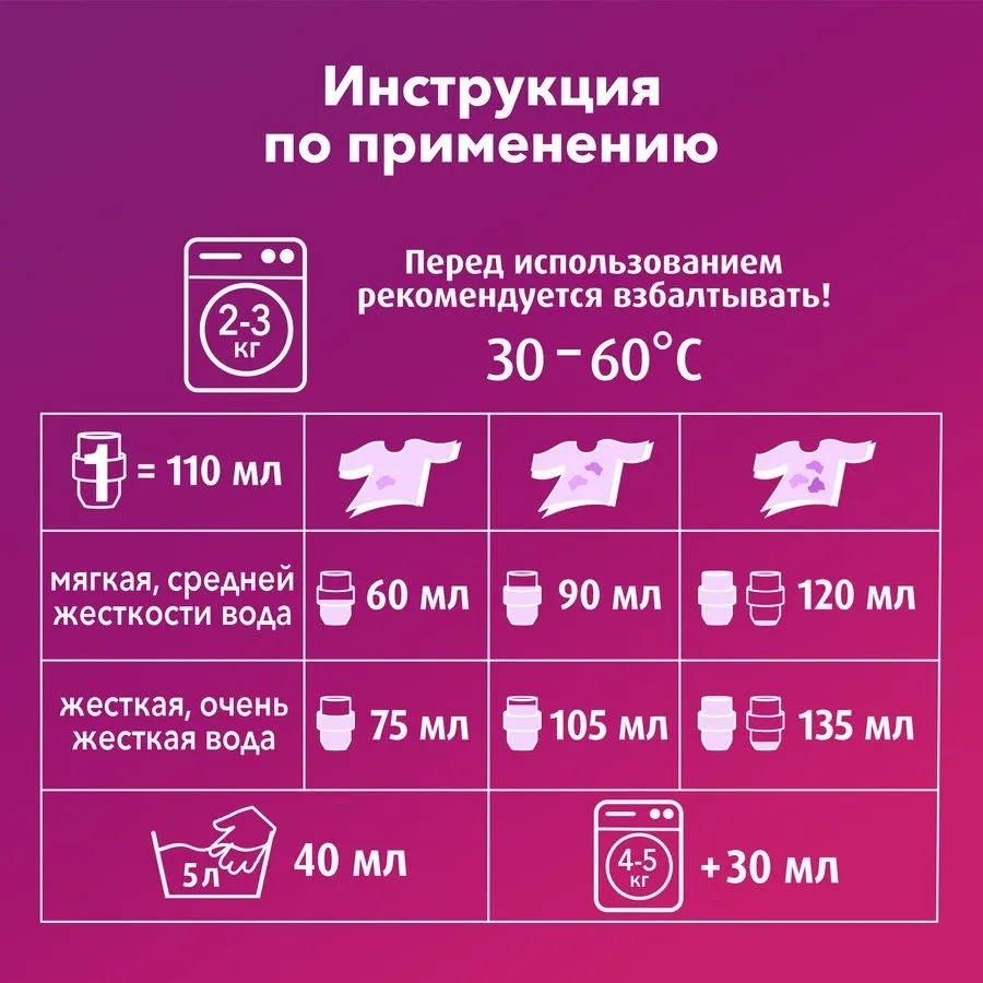 https://storage.alifshop.tj/media/images/alifshop/59364/gel-dlya-stirki-laska-vosstanovlenie-aroma-dlya-cvetnogo-900-ml-1781786427814.webp