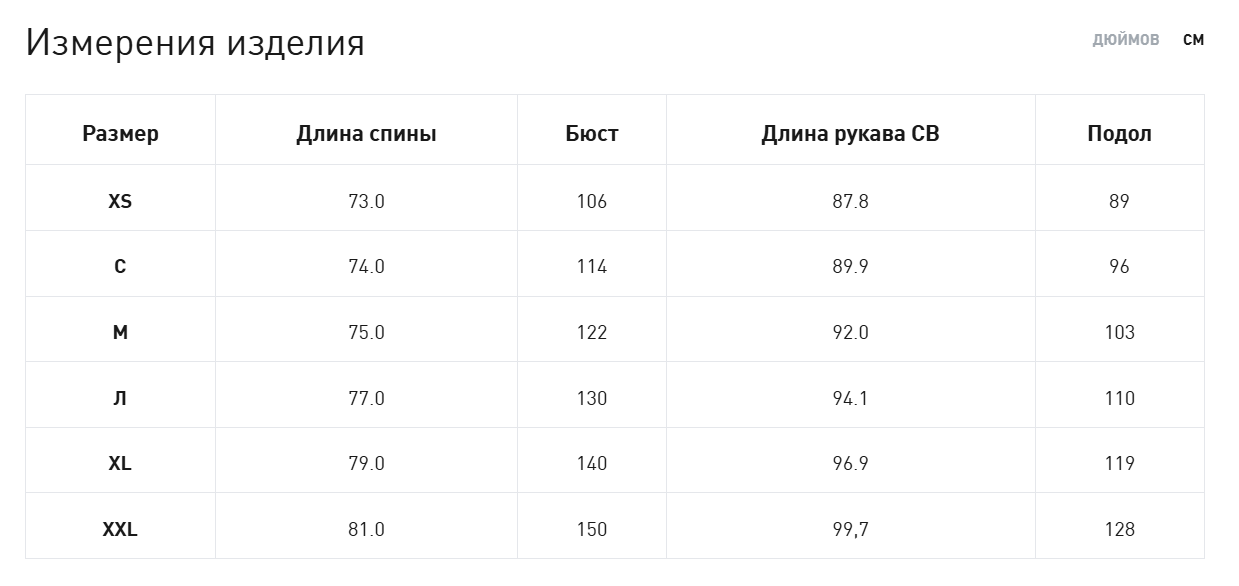 https://storage.alifshop.tj/media/images/alifshop/59465/vetrovka-puma-bmw-m-m3-t7-t7-634872-01-xxl-chernyy-1781863319187.png