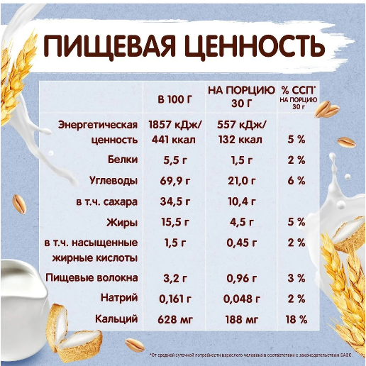 https://storage.alifshop.tj/media/images/alifshop/59475/gotovyy-zavtrak-hrutka-podushechki-s-molochnoy-nachinkoy-220-g-1781870404616.png
