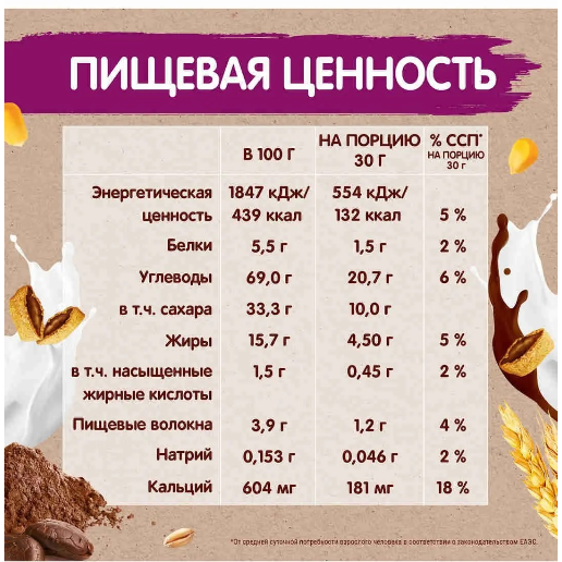 https://storage.alifshop.tj/media/images/alifshop/59477/gotovyy-zavtrak-hrutka-podushechki-s-shokoladnoy-nachinkoy-250-g-1781870726927.png